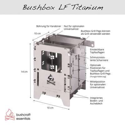 Diagram_Bushbox_LF_Titanium_DE